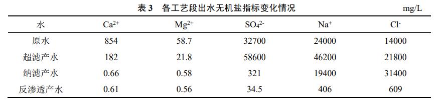 污水處理設(shè)備__全康環(huán)保QKEP