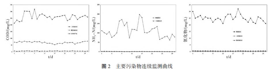 污水處理設(shè)備__全康環(huán)保QKEP