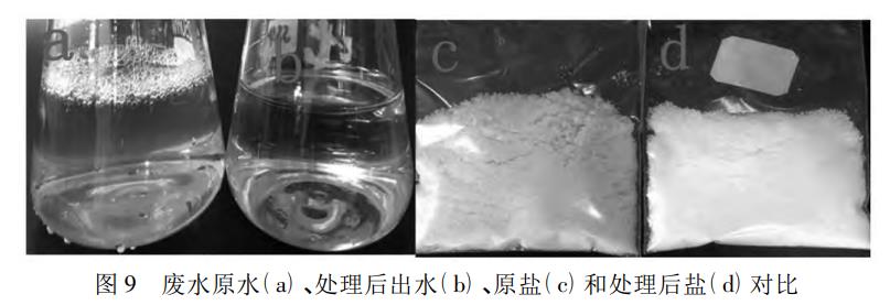 污水處理設備__全康環(huán)保QKEP