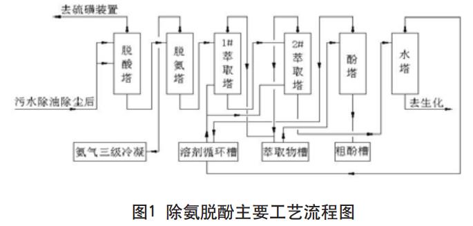 污水處理設(shè)備__全康環(huán)保QKEP