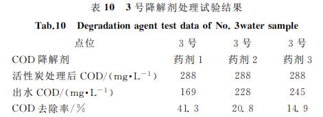 污水處理設(shè)備__全康環(huán)保QKEP