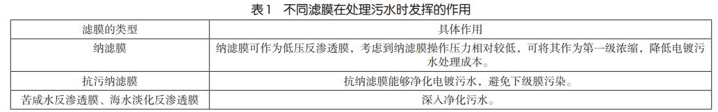 污水處理設(shè)備__全康環(huán)保QKEP