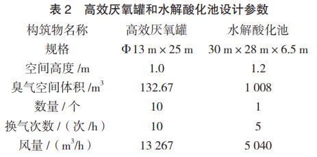 污水處理設(shè)備__全康環(huán)保QKEP