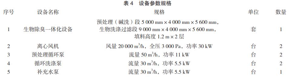 污水處理設(shè)備__全康環(huán)保QKEP