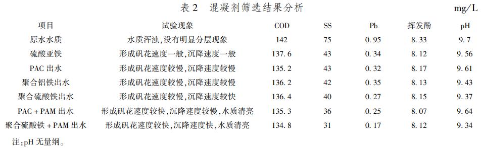 污水處理設備__全康環(huán)保QKEP