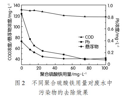 污水處理設備__全康環(huán)保QKEP