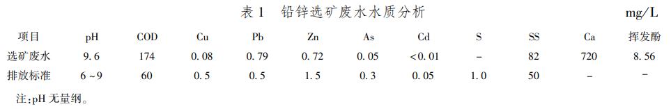 污水處理設備__全康環(huán)保QKEP