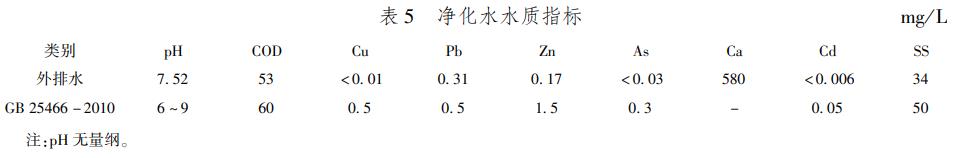 污水處理設備__全康環(huán)保QKEP