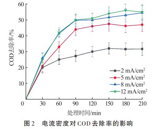 污水處理設(shè)備__全康環(huán)保QKEP