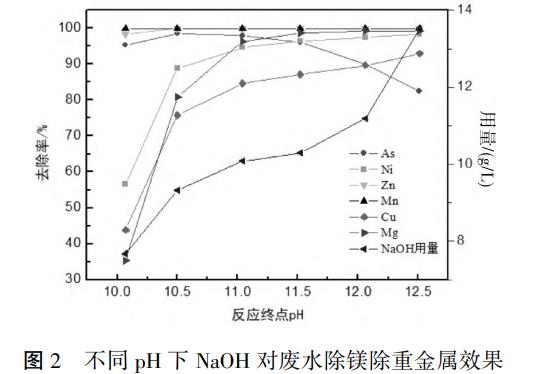 污水處理設(shè)備__全康環(huán)保QKEP