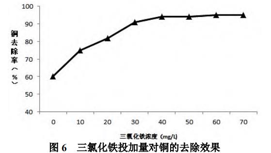 污水處理設(shè)備__全康環(huán)保QKEP