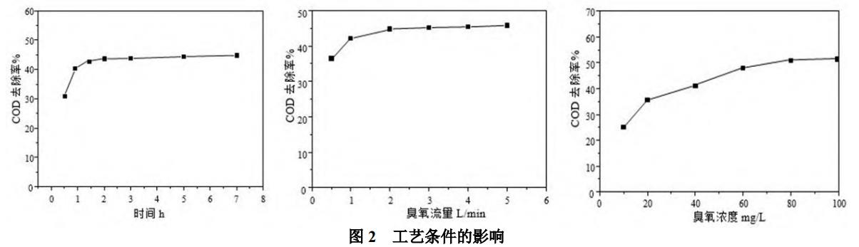 污水處理設(shè)備__全康環(huán)保QKEP