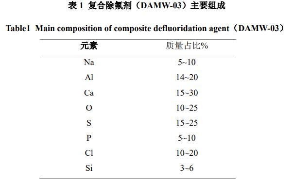 污水處理設(shè)備__全康環(huán)保QKEP