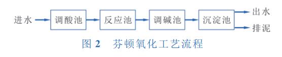 污水處理設(shè)備__全康環(huán)保QKEP