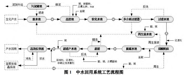 污水處理設(shè)備__全康環(huán)保QKEP