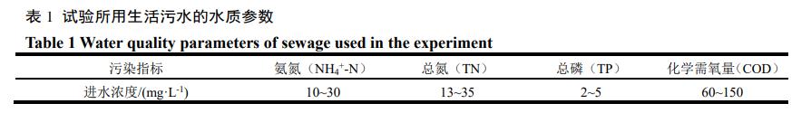 污水處理設(shè)備__全康環(huán)保QKEP