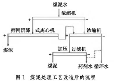 污水處理設(shè)備__全康環(huán)保QKEP