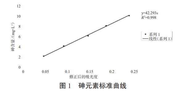 污水處理設(shè)備__全康環(huán)保QKEP