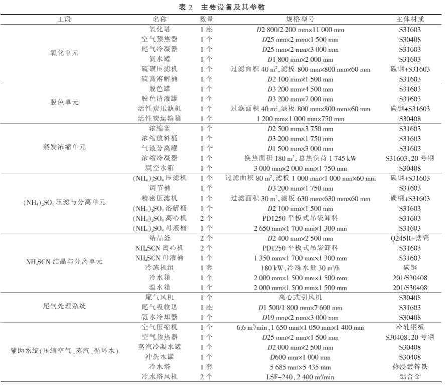 污水處理設(shè)備__全康環(huán)保QKEP