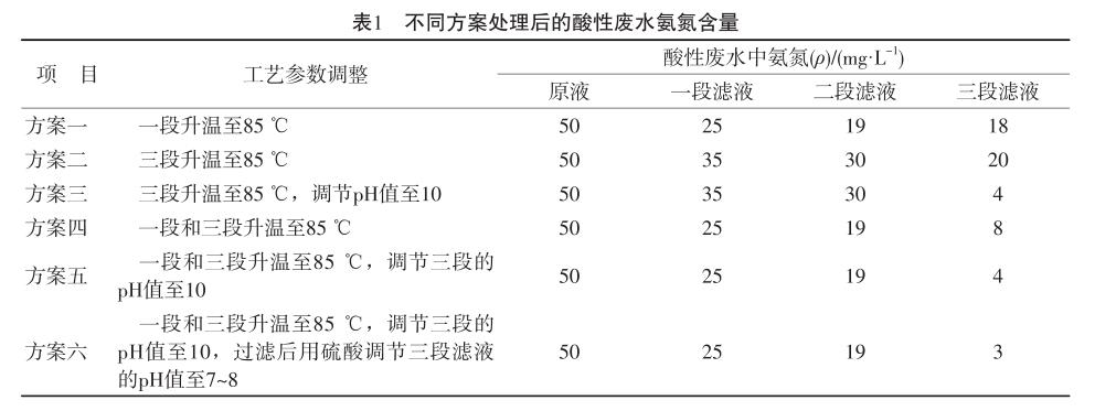 污水處理設備__全康環(huán)保QKEP