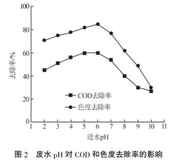 污水處理設(shè)備__全康環(huán)保QKEP