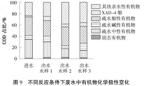 污水處理設(shè)備__全康環(huán)保QKEP