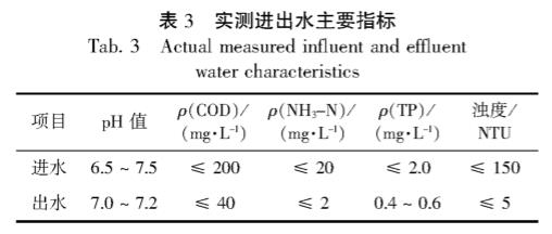 污水處理設(shè)備__全康環(huán)保QKEP