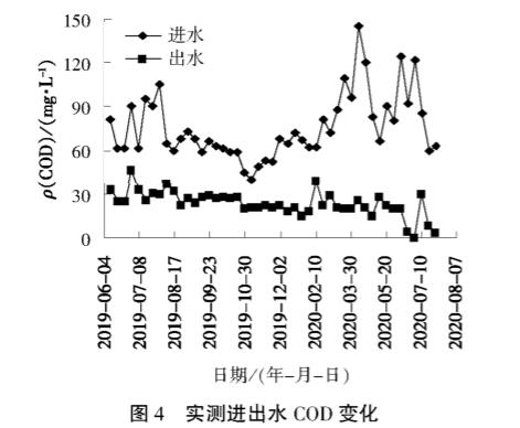 污水處理設(shè)備__全康環(huán)保QKEP