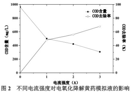 污水處理設(shè)備__全康環(huán)保QKEP