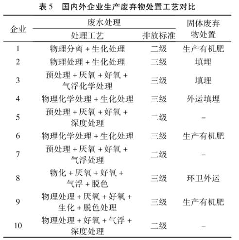 污水處理設備__全康環(huán)保QKEP