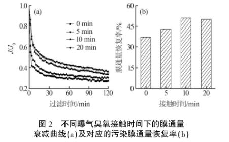 污水處理設(shè)備__全康環(huán)保QKEP