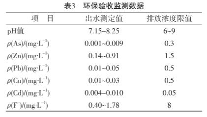 污水處理設備__全康環(huán)保QKEP