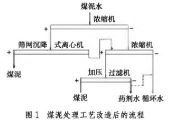 污水處理設(shè)備__全康環(huán)保QKEP