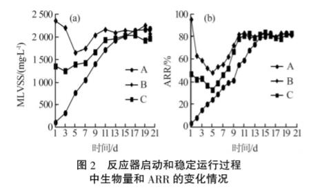 污水處理設(shè)備__全康環(huán)保QKEP