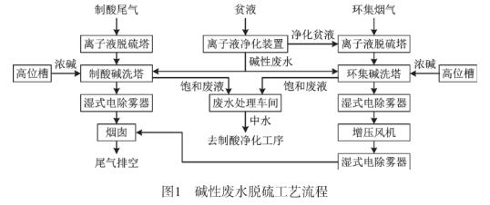 污水處理設(shè)備__全康環(huán)保QKEP