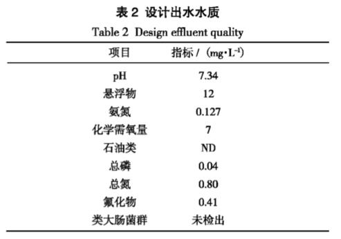 污水處理設(shè)備__全康環(huán)保QKEP