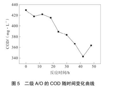 污水處理設(shè)備__全康環(huán)保QKEP