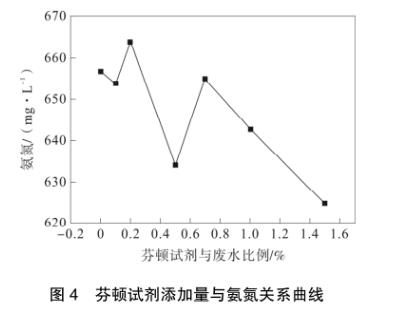 污水處理設(shè)備__全康環(huán)保QKEP