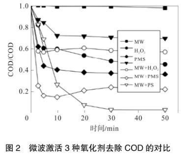 污水處理設(shè)備__全康環(huán)保QKEP