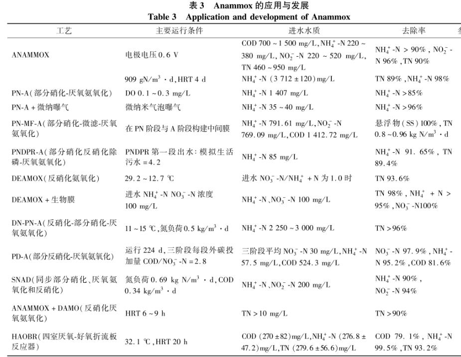 污水處理設(shè)備__全康環(huán)保QKEP