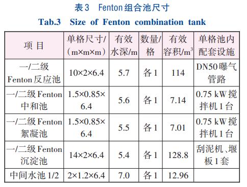 污水處理設(shè)備__全康環(huán)保QKEP