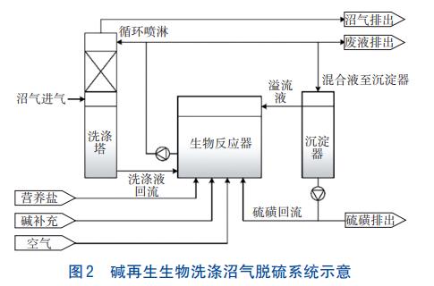 污水處理設備__全康環(huán)保QKEP