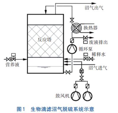 污水處理設備__全康環(huán)保QKEP