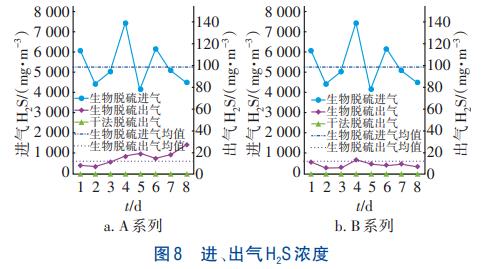 污水處理設備__全康環(huán)保QKEP