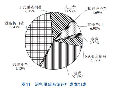 污水處理設備__全康環(huán)保QKEP