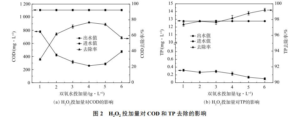 污水處理設備__全康環(huán)保QKEP