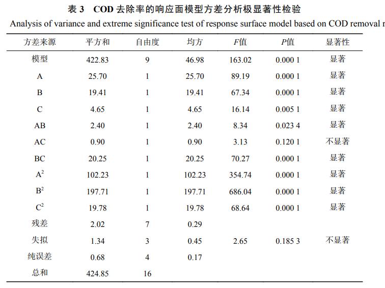 污水處理設備__全康環(huán)保QKEP