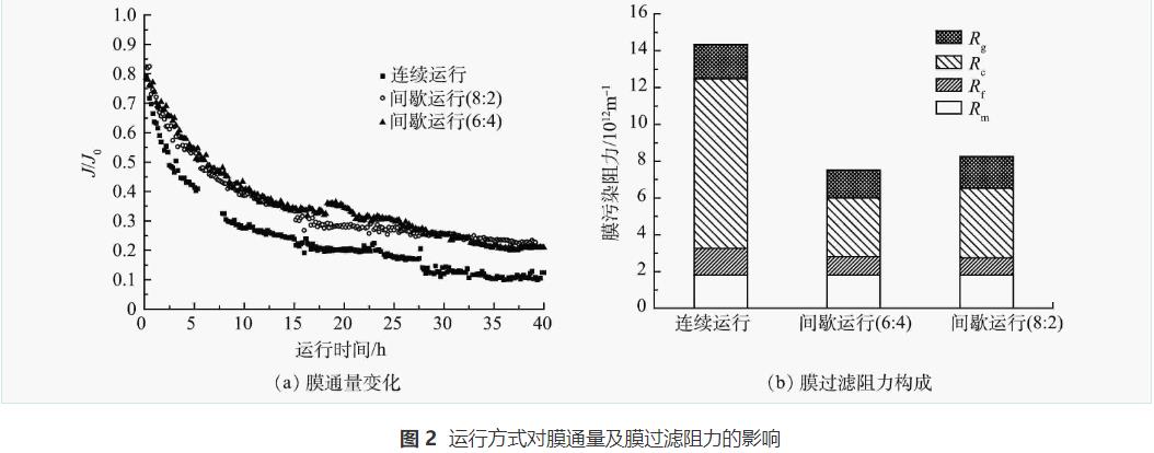 污水處理設(shè)備__全康環(huán)保QKEP