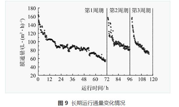 污水處理設(shè)備__全康環(huán)保QKEP