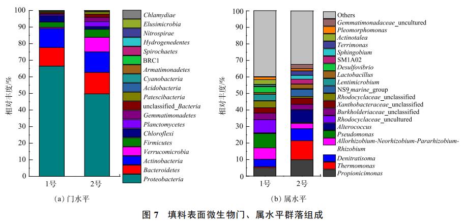 污水處理設(shè)備__全康環(huán)保QKEP